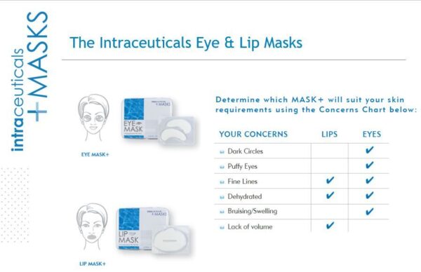 Rejuvenate Eye Mask - Image 2